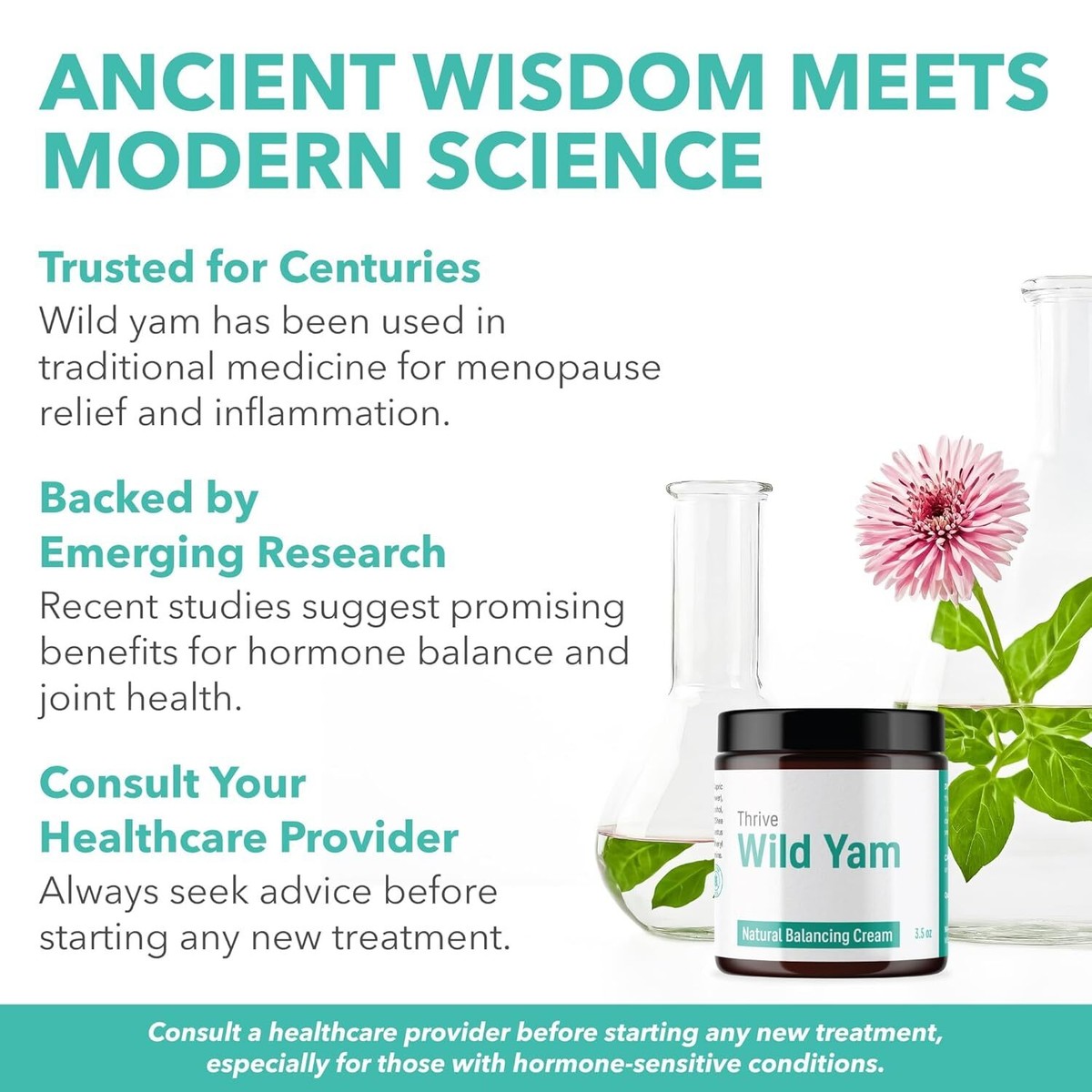 Wild Yam Root Cream