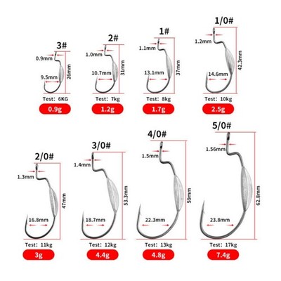 50pcs Weighted Wide Gap Offset Worm Hook Weedless Soft Lures Bait Hook 1/0#-5/0#