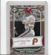 Mike Schmidt 2005 Upper Deck Classics Classic Moments #CM-MS /1999 HOF