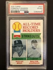 1979 Topps Strikeout Leaders Nolan Ryan #417 PSA 4 VG-EX