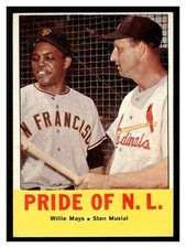 1963 Topps Baseball #138 Pride of the N.L. 63TBB-06