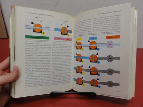 Cybernetics for the Modern Mind by Walter R. Fuchs 1971 HC - 第 11/15 張圖片