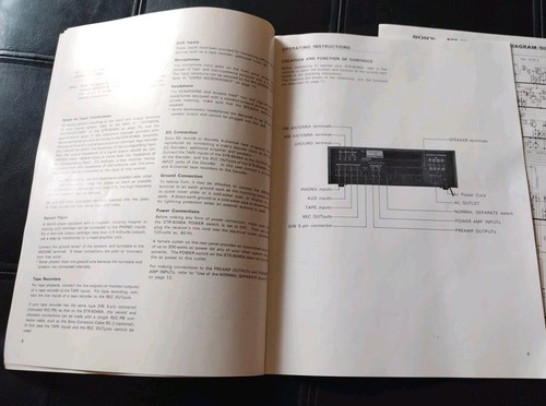Sony STR-6046 Stereo FM-AM Receiver Owners Instruction Manual & Circuit Diagram - Picture 3 of 5