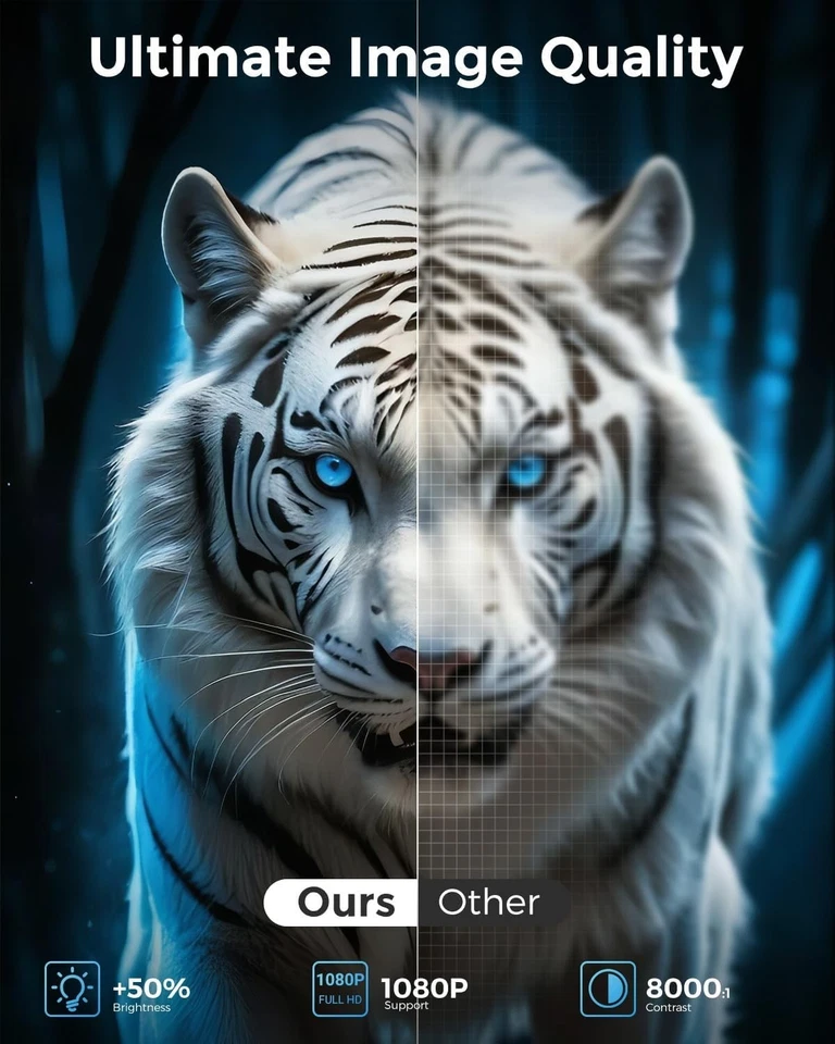 Compact Video Projector - iOS/Android/Windows Compatible - Image 4 of 4