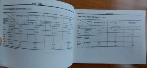 Manuale Officina (Caratteristiche e prescrizioni) Alfa 33, 33 Sport Wagon '89 - Foto 8 di 17