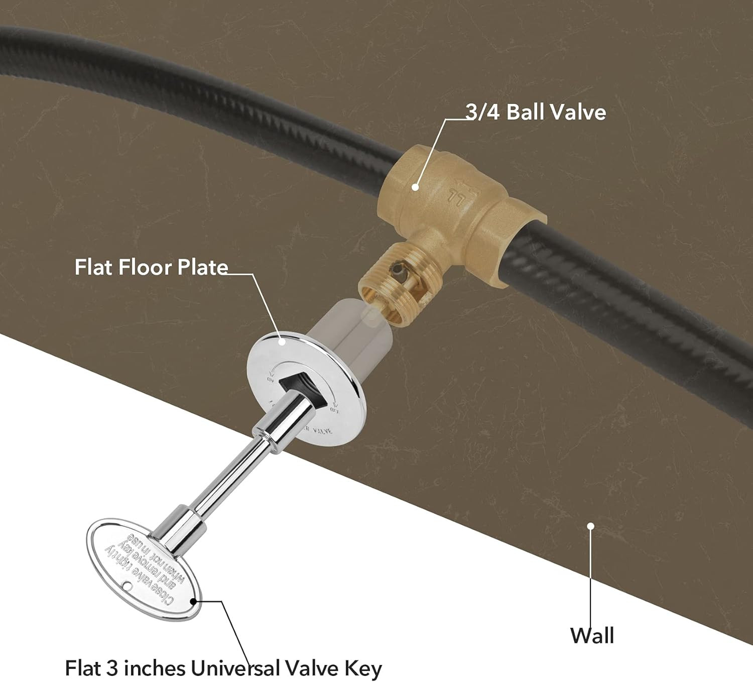 Skyflame 3/4 Inch Straight Gas Key Valve Kit for Fire Pit Fireplace with Flange,