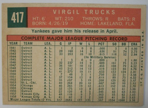 1959 TOPPS BASEBALL CARD #417, VIRGIL TRUCKS, NEW YORK YANKEES EX IP272f - Picture 4 of 4