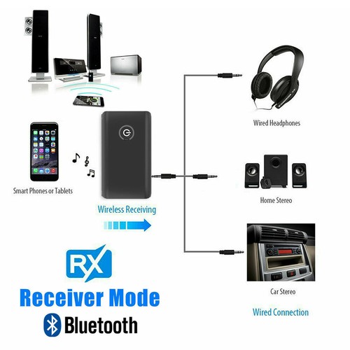 2 in 1 Wireless 5.0 Bluetooth Transmitter Receiver Adapter Audio 3.5mm Jack Aux - Afbeelding 7 van 17