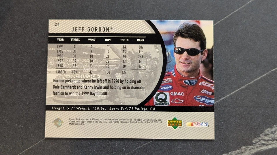 1999 Upper Deck Road to the Cup #24 Jeff Gordon - VG - Image 2 of 2