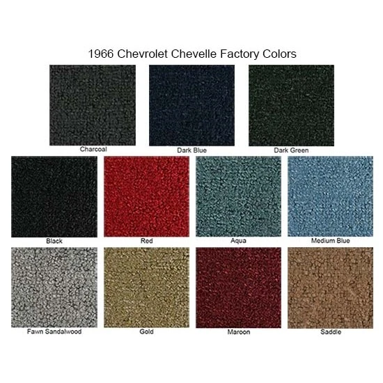 Kit de alfombra de bucle de 2 puertas ACC 1964-1967 para Chevy Chevelle, negro Foto 4 de 4