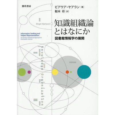 What Is Knowledge Organization Theory Development Library Information Science Bo