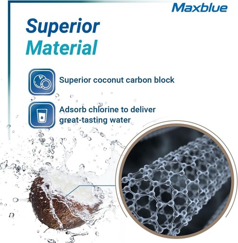 Maxblue Replacement for Kenmore® 46-9083, 4,Refrigerator Water Filter, 2 Filters - Picture 5 of 10
