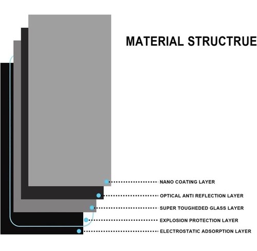 Screen Protector Compatible with RAV4 Prime 2022 9 Inch Touch Screen, “029” - 第 6/6 張圖片
