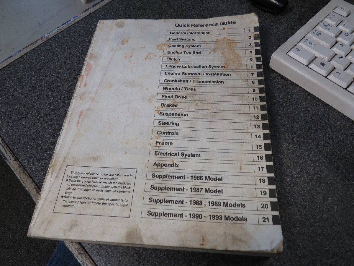 Kawasaki Factory Service Manual 1984-1991 & 1993 ZX900 99924-1048