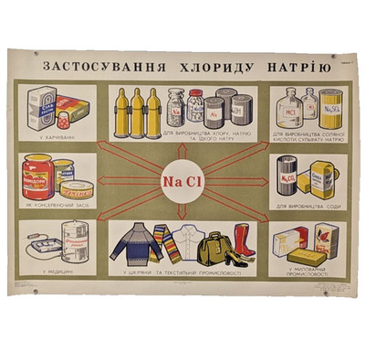scientific chemistry art poster - big size original  1974 - sodium chloride salt