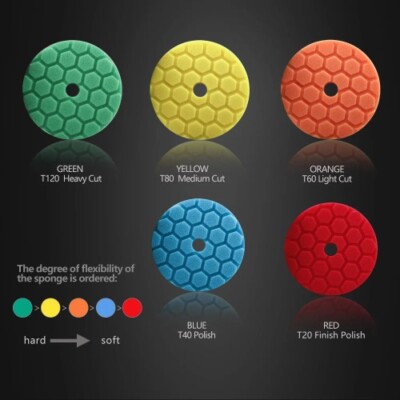 Hex-Logic Auto Schwamm Polieren Polieren Pads Für DA/RO/GA Auto Puffer Polierer