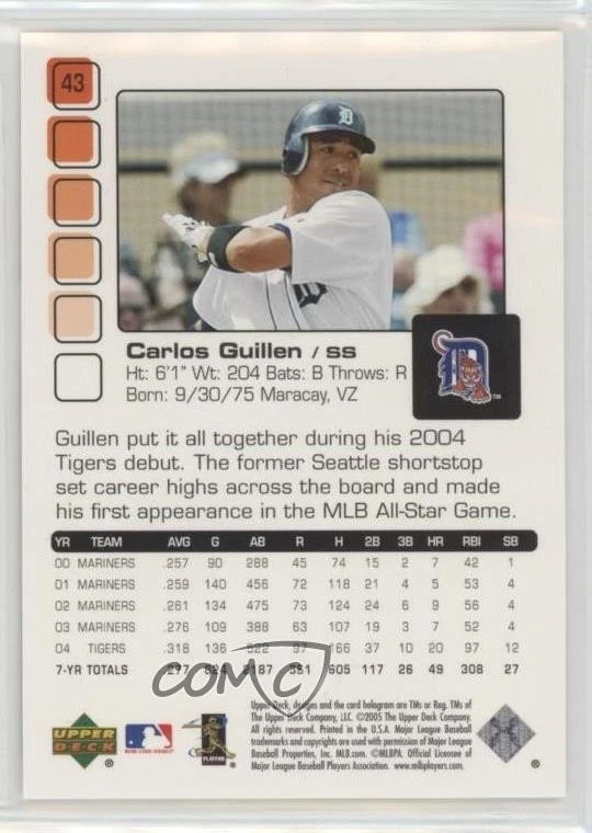 2005 Upper Deck Pros & Prospects Carlos Guillen #43 - Image 2 of 2
