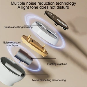 Pompe à sein électrique rechargeable 4 Modes & 9 Taux de faible bruit pour l'allaitement maternel