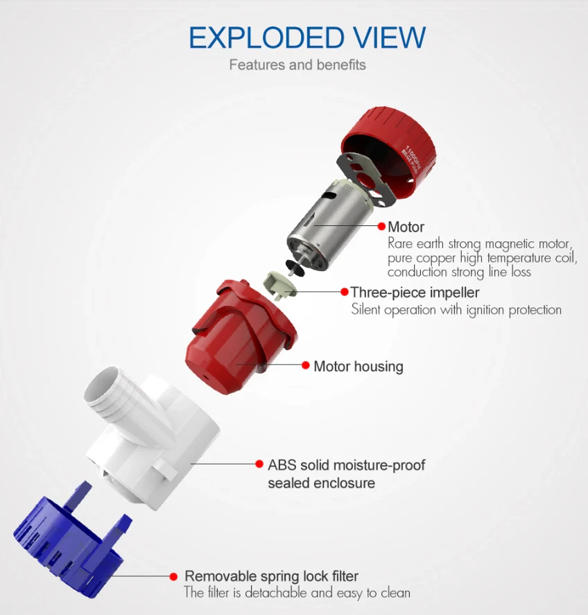Электрический морской погружной водяной насос 1100 галлонов в час 12 В для шланга лодки 3/4 дюйма - Изображение 4 из 4