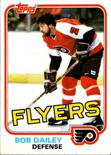 1981-82 Topps #104 East Bob Dailey