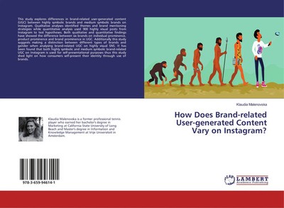 Klaudia Malenovska | How Does Brand-related User-generated Content Vary on...