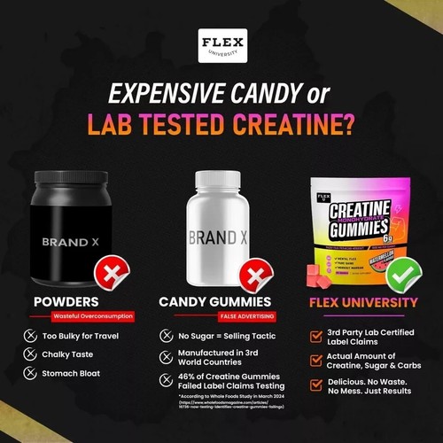 120 Count Creatine Gummies Support Muscle Growth, Energy & Post-Workout Recovery - Picture 3 of 14