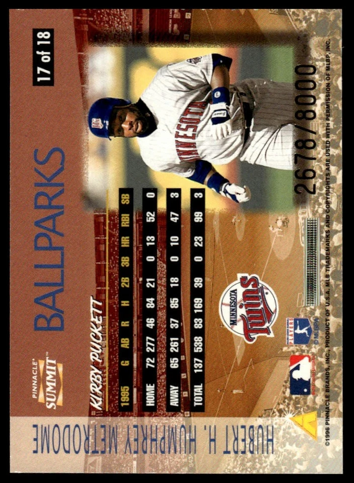 1996 Summit #17 Kirby Puckett Ballparks #/8000 - Image 2 of 2