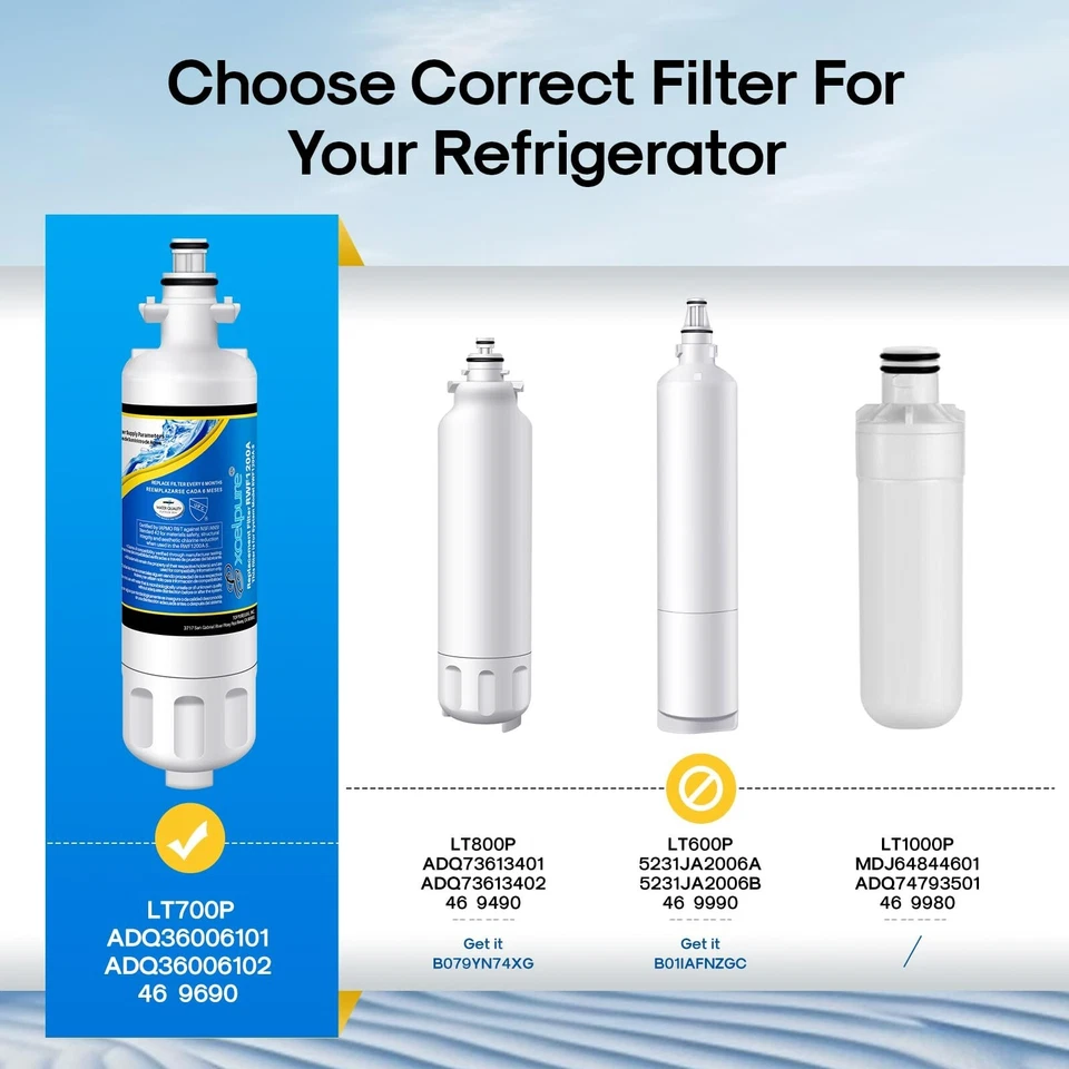 ADQ36006101 Fit for LG LT700P, Kenmore 9690,46-9690, RWF1200A, LFXC24726S, 2pack - Image 2 of 4