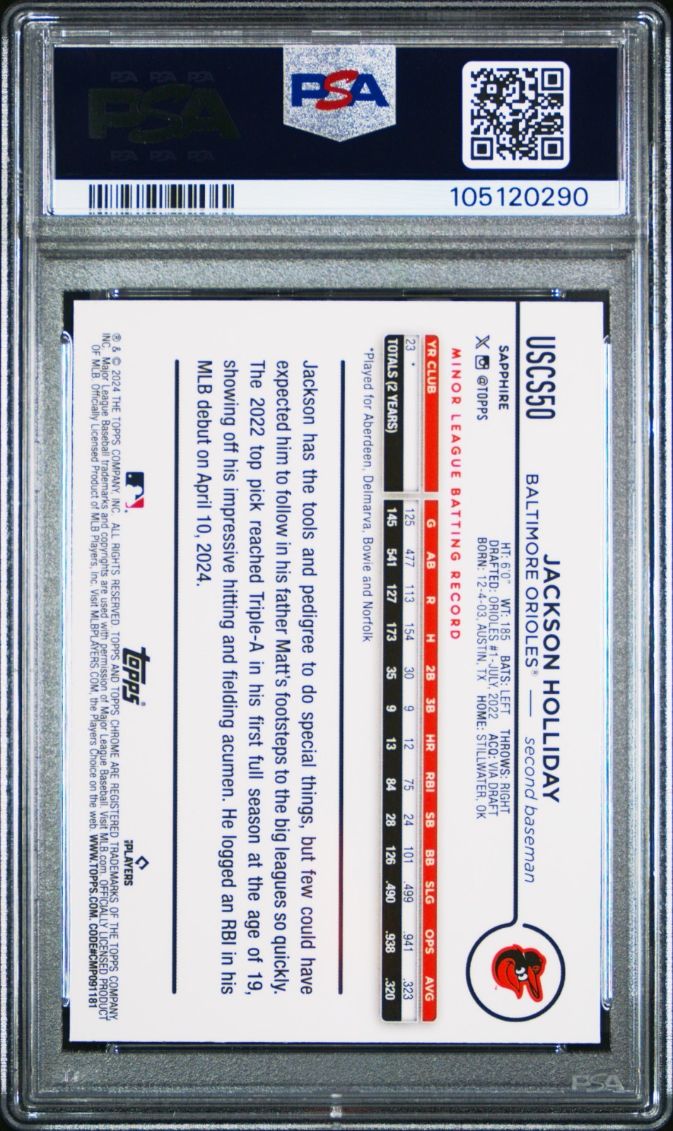 2024 Topps Chrome Update  Sapphire - Jackson Holliday #USCS50 (RC) - PSA 10 view 2
