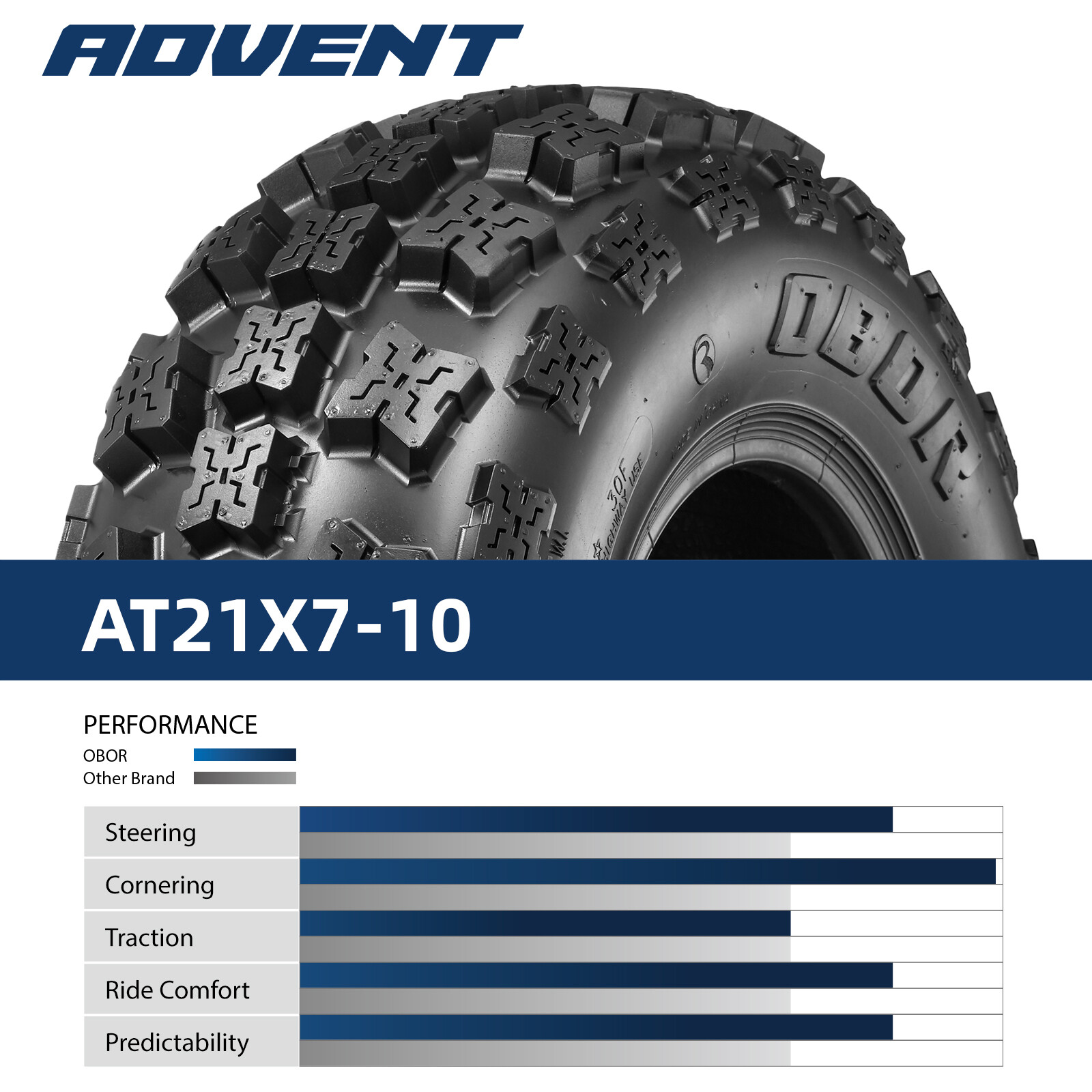 AT 22x11.00-10 6PR/47J BKT W 207 ATV Reifen TL