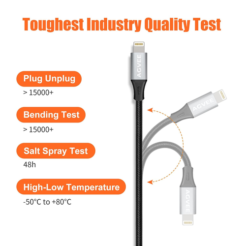 3.3Ft Lightning Extension Cable, Braided Female to Male Extender Full Function C - Picture 6 of 12