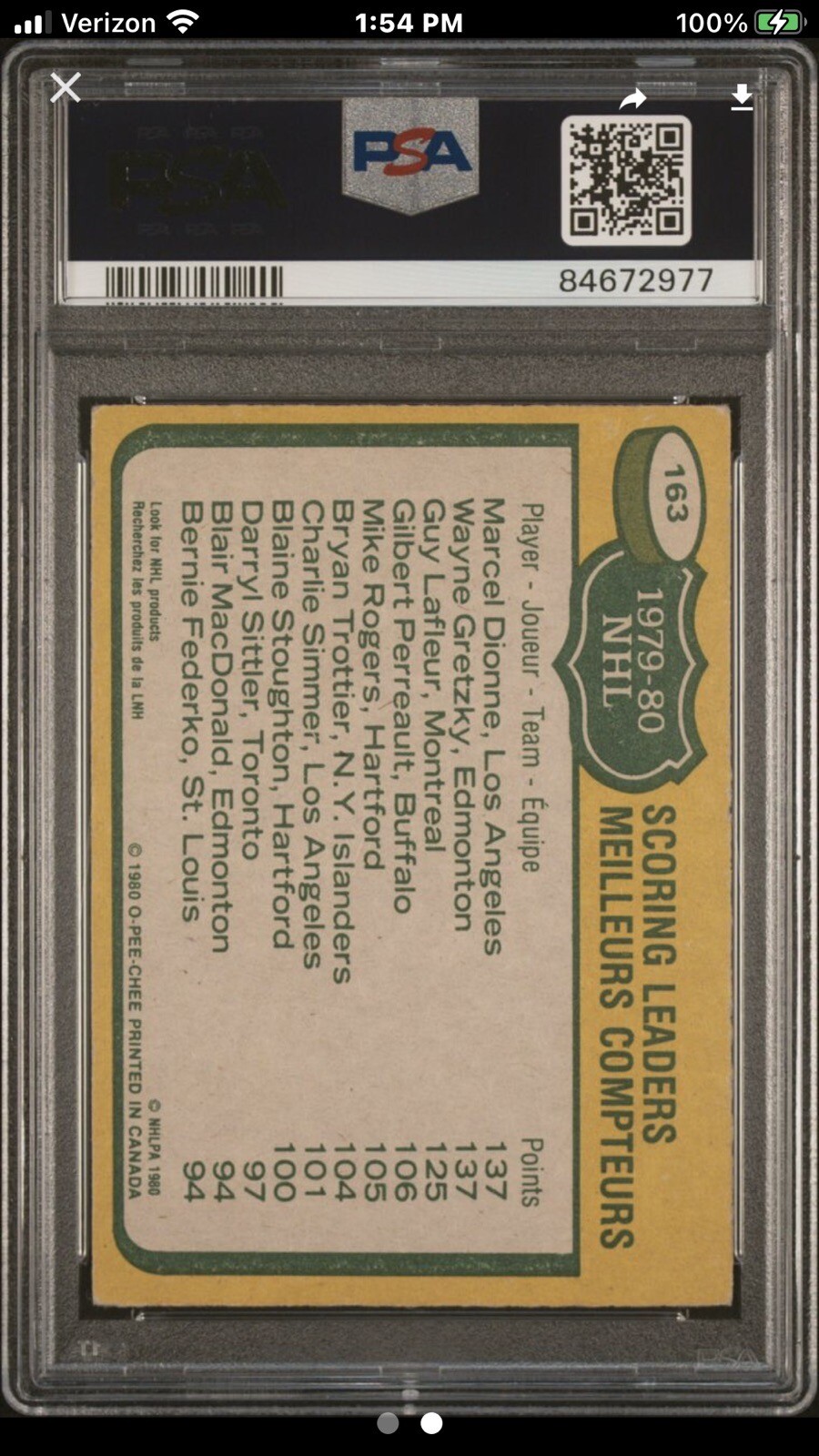 1980 OPeeChee Scoring Leaders 163 Wayne Gretzky Oilers Hockey Card