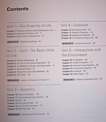 *INDIVIDUAL TESTS* - NOT THE BOOK- from DISCOVER BIOLOGY Test Bank 4th edition