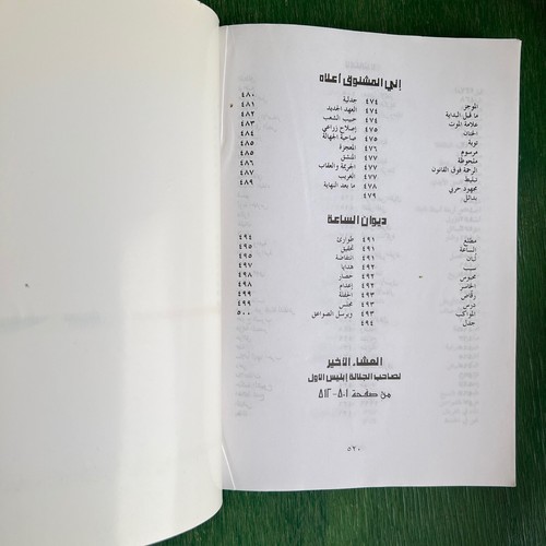 2001 Arabic Book Ahmed Matar Complete Poetry أحمد مطر - الأعمال الشعرية الكاملة - Picture 21 of 23