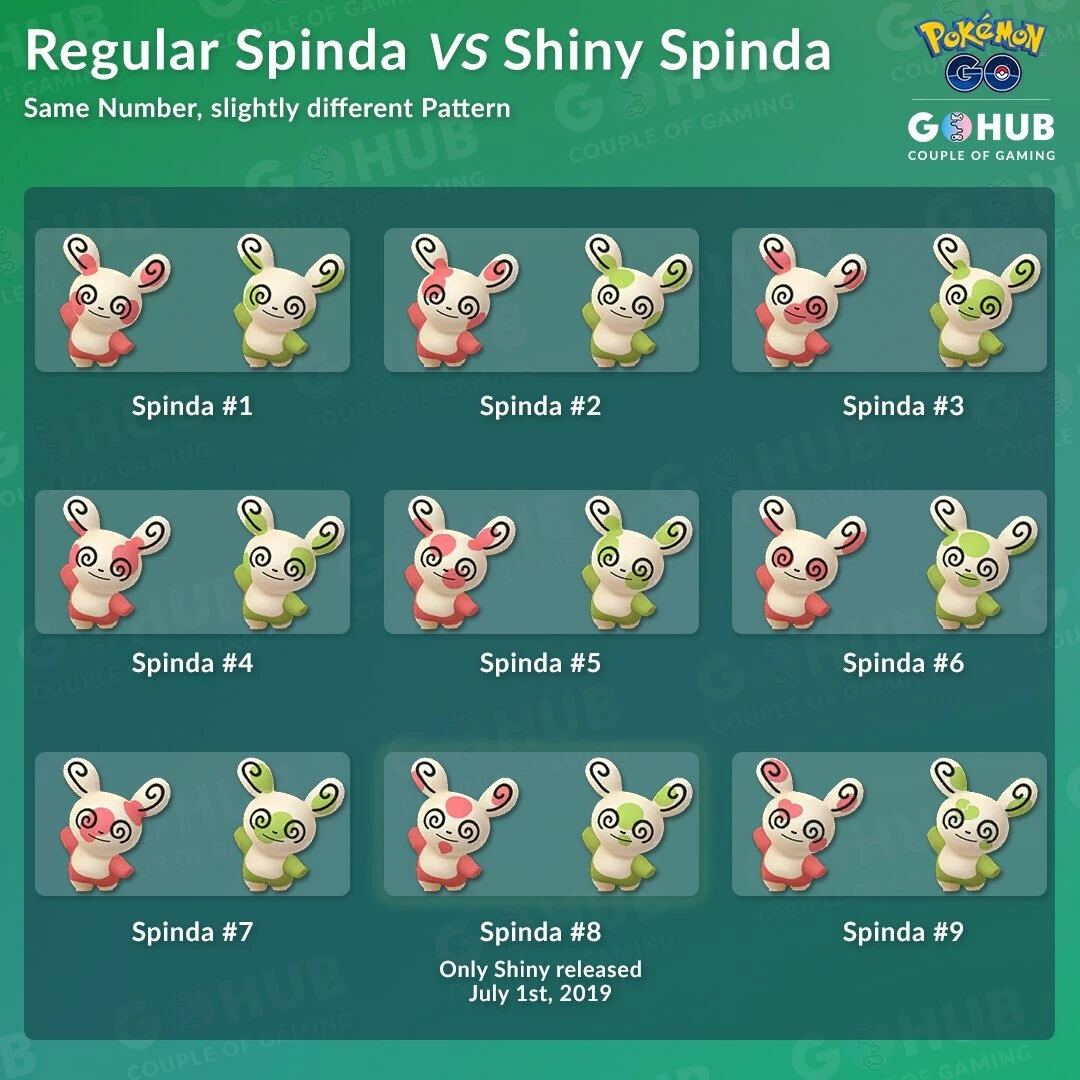 shiny-spinda
