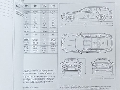 2010 BMW 5 Series Touring UK Preview Brochure 523i 535i 520d 530d SE - Picture 2 of 4