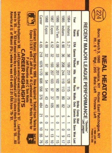 1988 Donruss 89 #224 Neal Heaton Expos Baseball Card - Picture 2 of 2