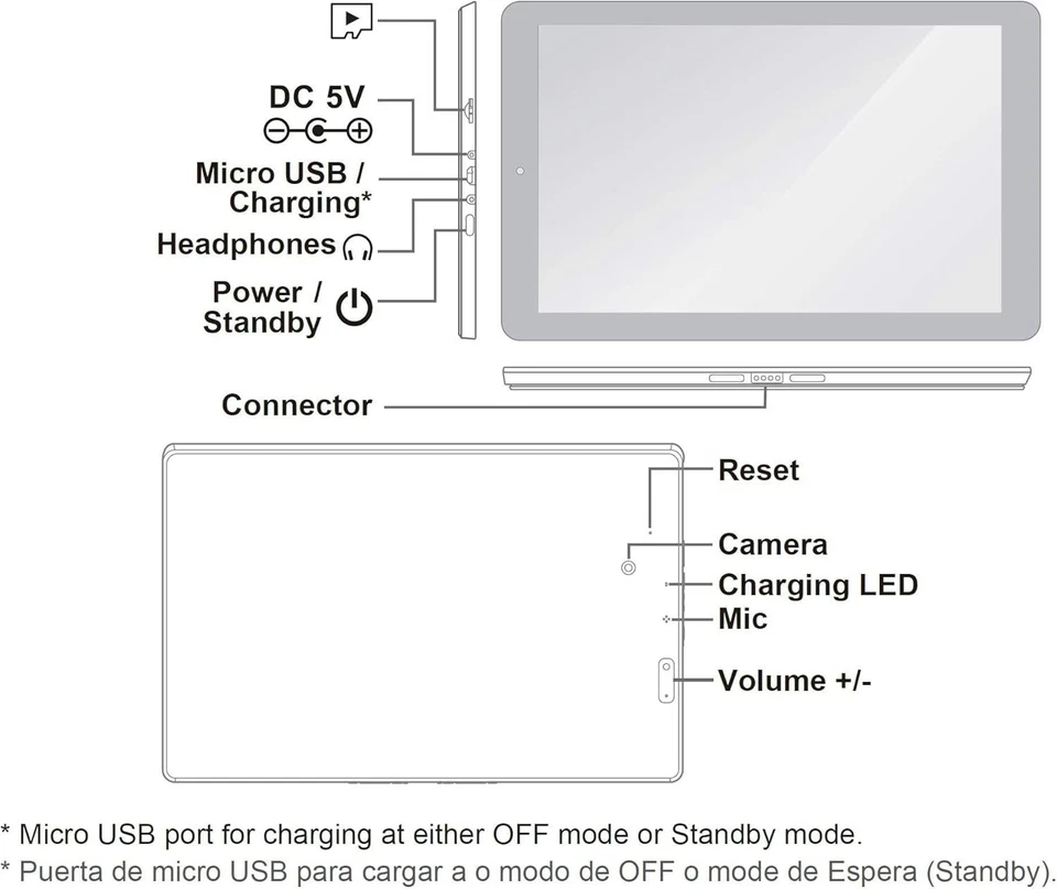 RCA Atlas Pro 10" Quad-Core 2GB RAM 32GB Storage Touchscreen WiFi Bluetooth - Image 3 of 3