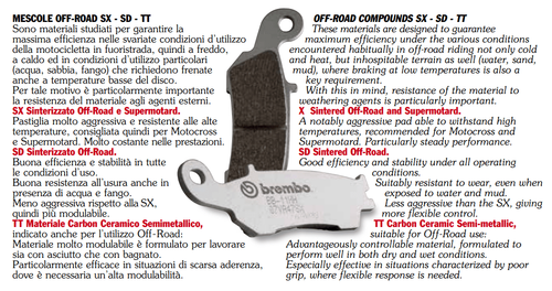 Paire Plaquettes de Frein Avant BREMBO KTM LC8 Adventure 950 01>02 - Photo 6/9