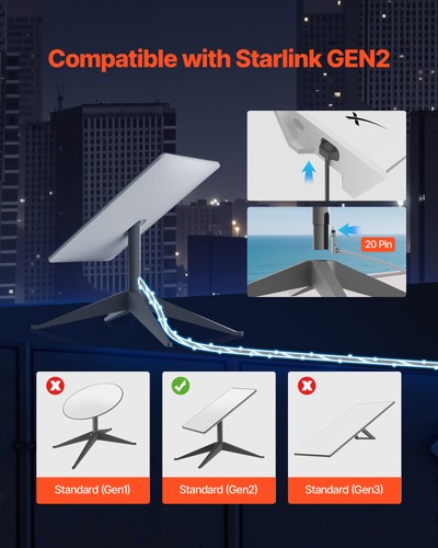 VEVOR Câble Starlink Gen 2, Rallonge 75 Pieds pour Standard Génération 2 - Photo 2/12