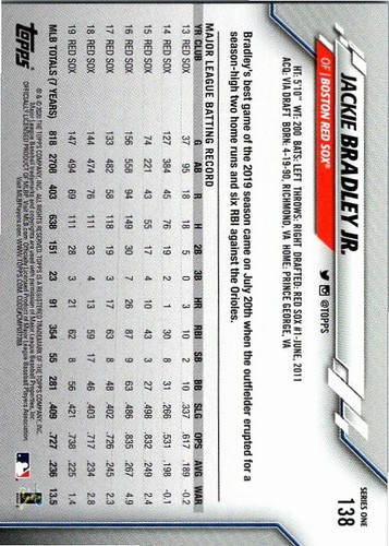 2020 Topps Baseball - Pick Choose Your Cards 1-200 - Picture 211 of 329