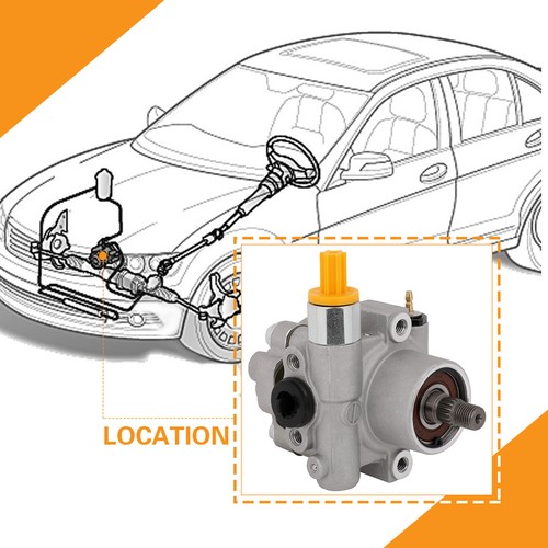 Power Steering Pump For Isuzu Rodeo S 1993-1998 Honda Passport EX 1994-1998 3.2L - Picture 2 of 12