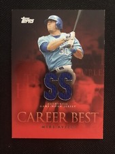 MIKE AVILES CERTIFIED AUTHENTIC GAME USED JERSEY CARD KANSAS CITY ROYALS