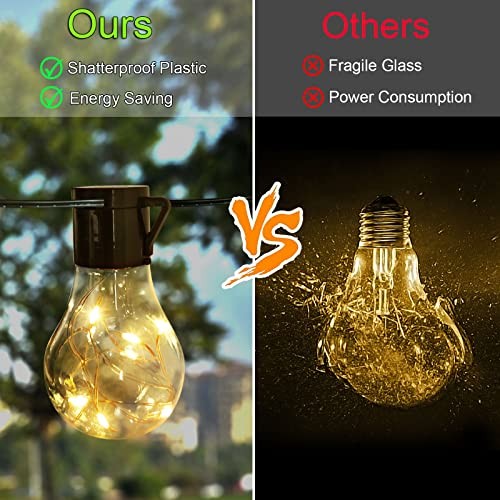 20 bombillas colgantes que funcionan con pilas de 14 pies 100 luces LED, vintage - Imagen 4 de 8