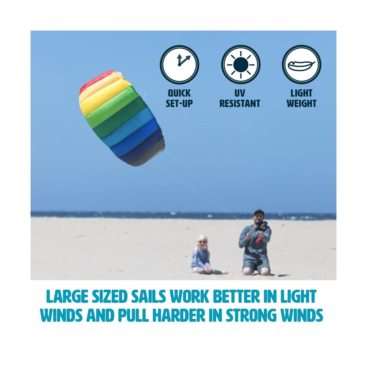  HQ Kites Symphony Beach III 51in (1.3m) Dual Line