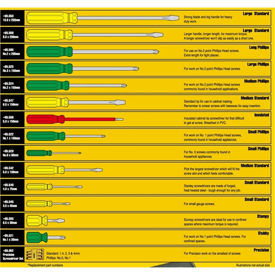 Stanley 20 Piece Screwdriver Set - Image 2 of 2