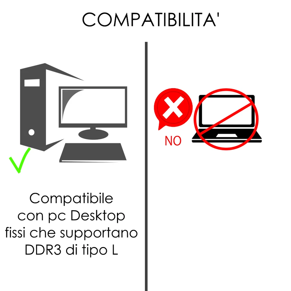 Memoria RAM DDR3L 8GB Kit (2x4GB) 1333MHz PC3L-10600 1.35V per PC Fisso Desktop - Immagine 2 di 3