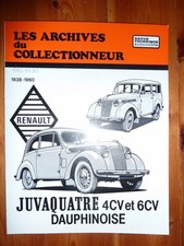 Revue technique Renault JUVAQUATRE