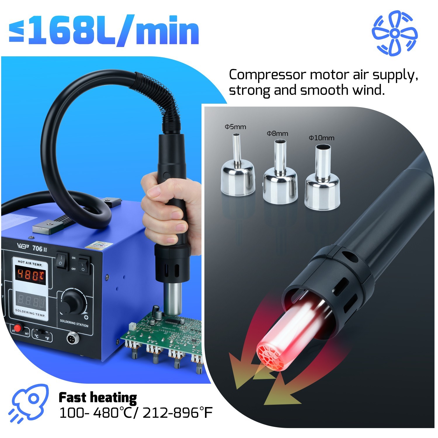 WEP T12 Soldering Station 2-IN-1  Desoldering Station Hot Air Gun Solder Iron