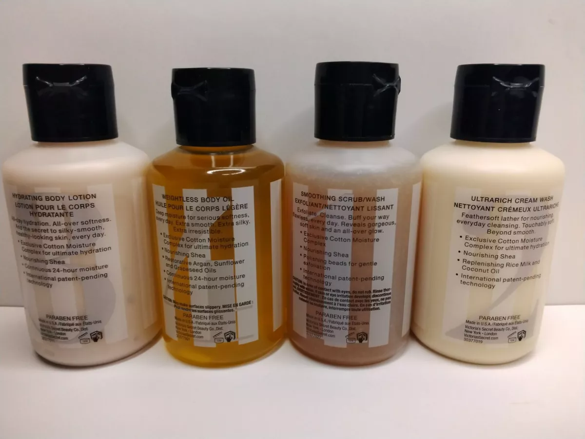 Best Lotion for Dry Skin: Ultimate Hydration Secrets